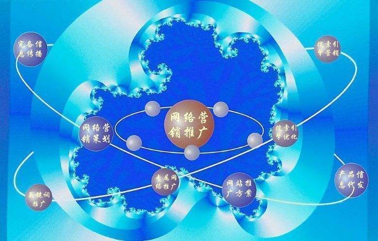 净潭乡新媒体运营企业需要掌握的网络推广技巧有哪些